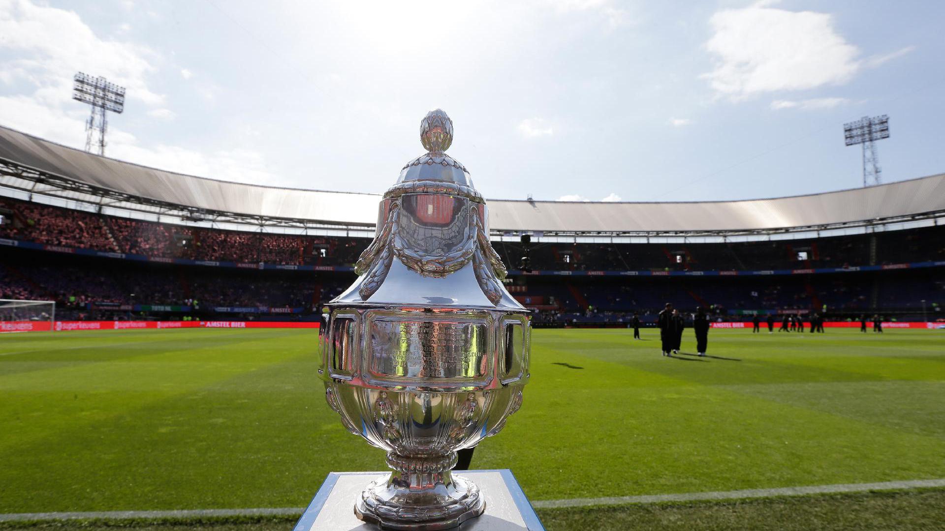 KNVB | Loting Eerste Ronde En Tweede Ronde KNVB Beker